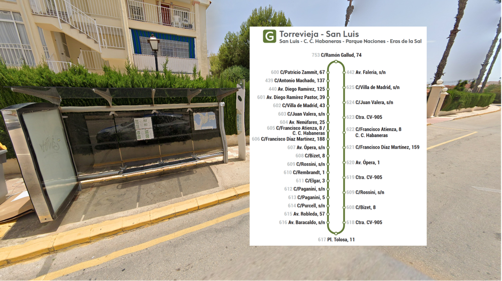 Moderný apartmán v Torrevieja – Costa Blanca