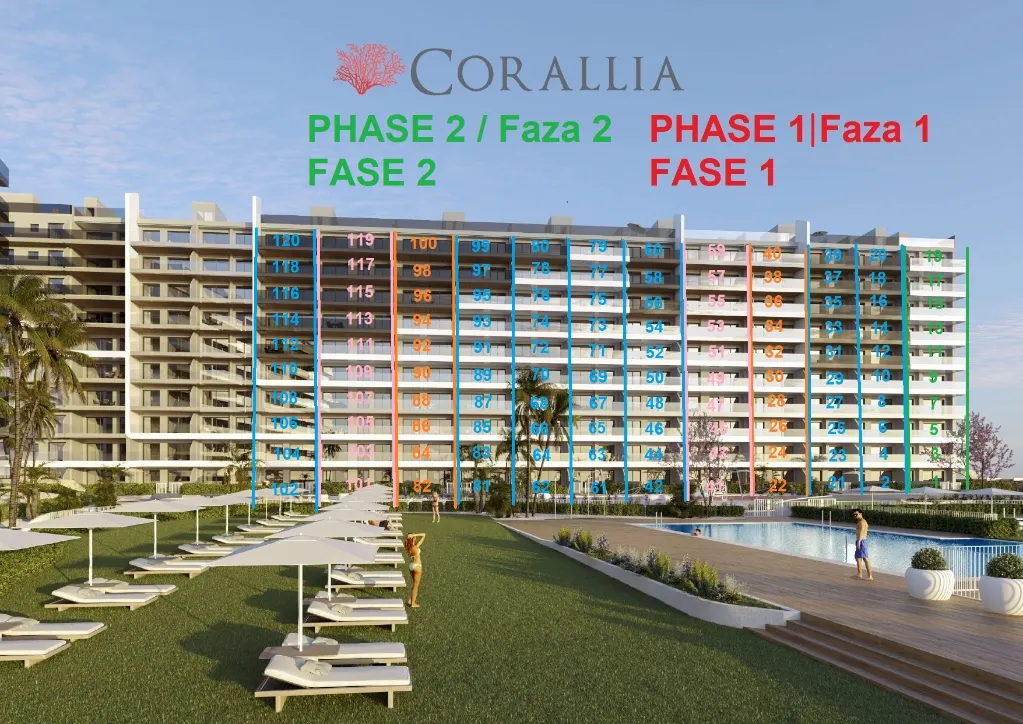 fáza 1 a 2